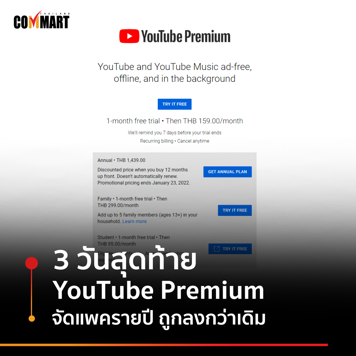3 วันสุดท้าย YouTube Premium จัดแพครายปี ถูกลงกว่าเดิม