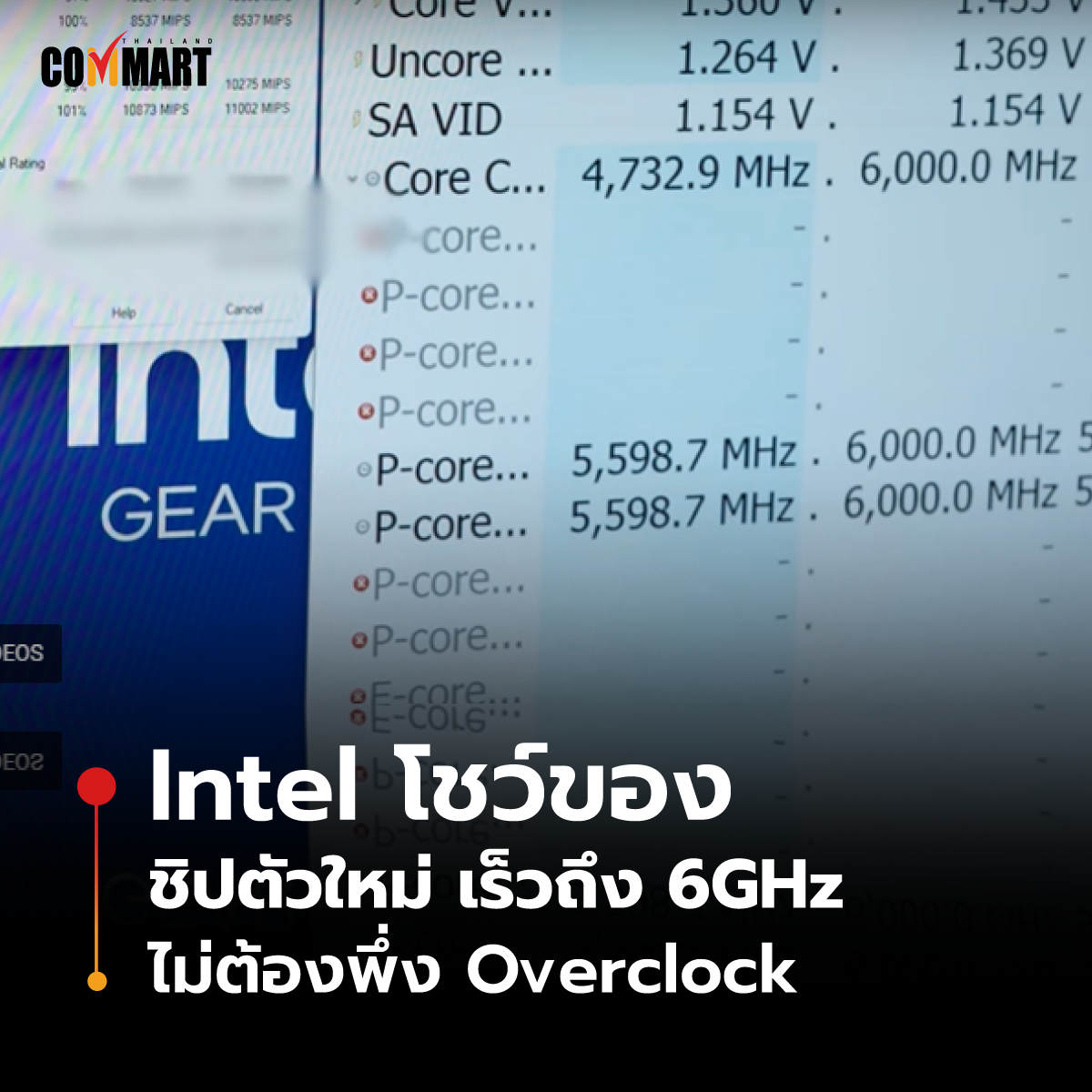 Intel โชว์ของ ชิปตัวใหม่ เร็วถึง 6GHz ไม่ต้องพึ่ง Overclock