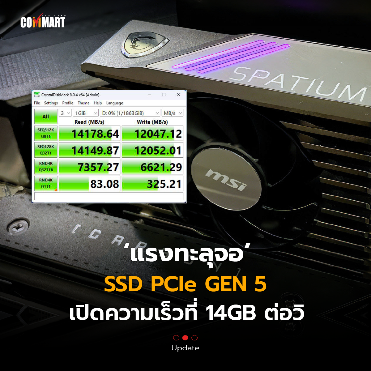แรงทะลุจอ SSD PCIe GEN 5 เปิดความเร็วที่ 14GB ต่อวิ