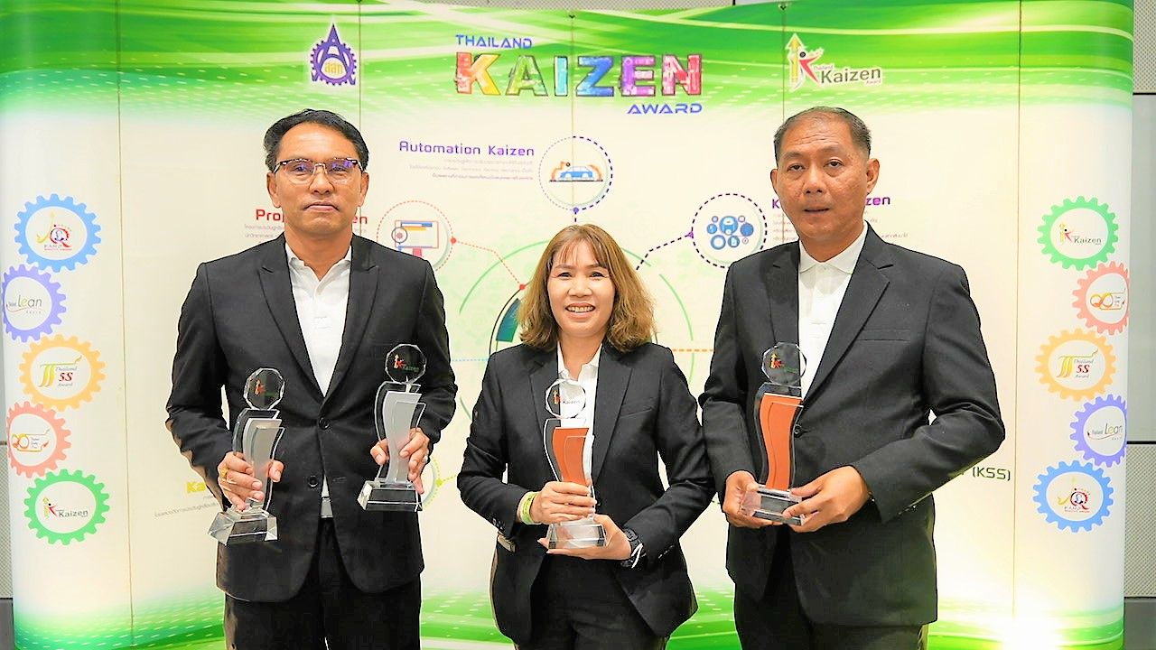 Thailand Kaizen Award 2023