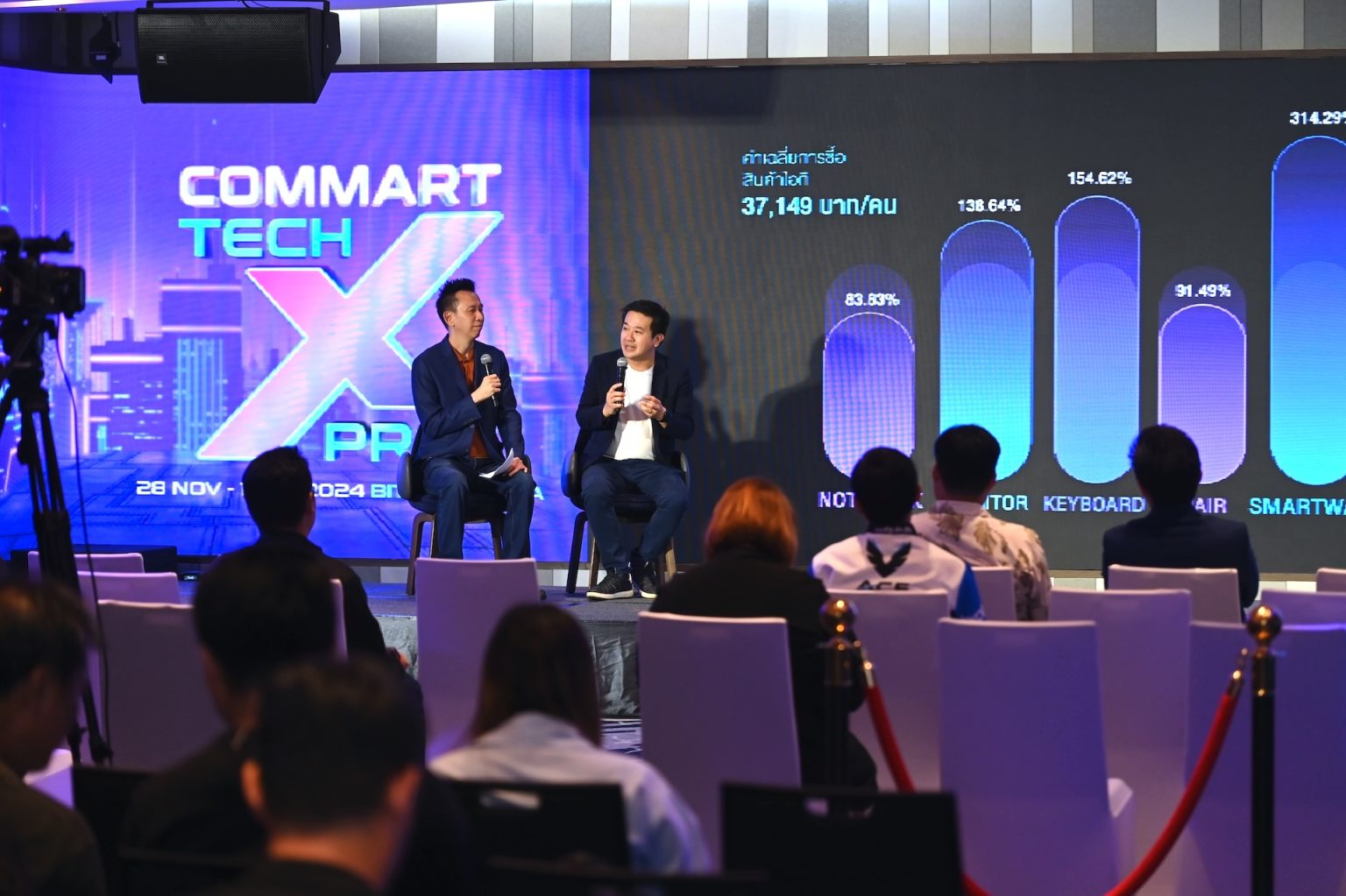 https://www.commartthailand.com/wp-content/uploads/2024/11/CM_TechXpro17-1536x1023.jpg