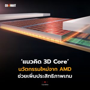 3D Core