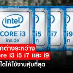 intel i3-i9