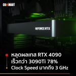 RTX4090