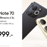 ภาพประกอบข่าวประชาสัมพันธ์_realme Note 70 Price