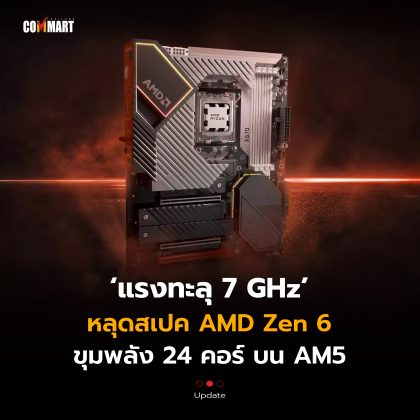 แรงทะลุ 7 GHz หลุดสเปค AMD Zen 6 ขุมพลัง 24 คอร์ บน AM5